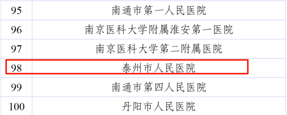 泰州首个「国家高级认知障碍诊疗中心」来啦！