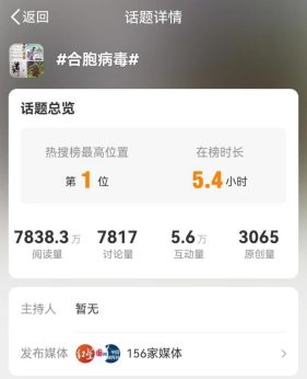 上热搜的「合胞病毒」究竟是啥?该如何预防?