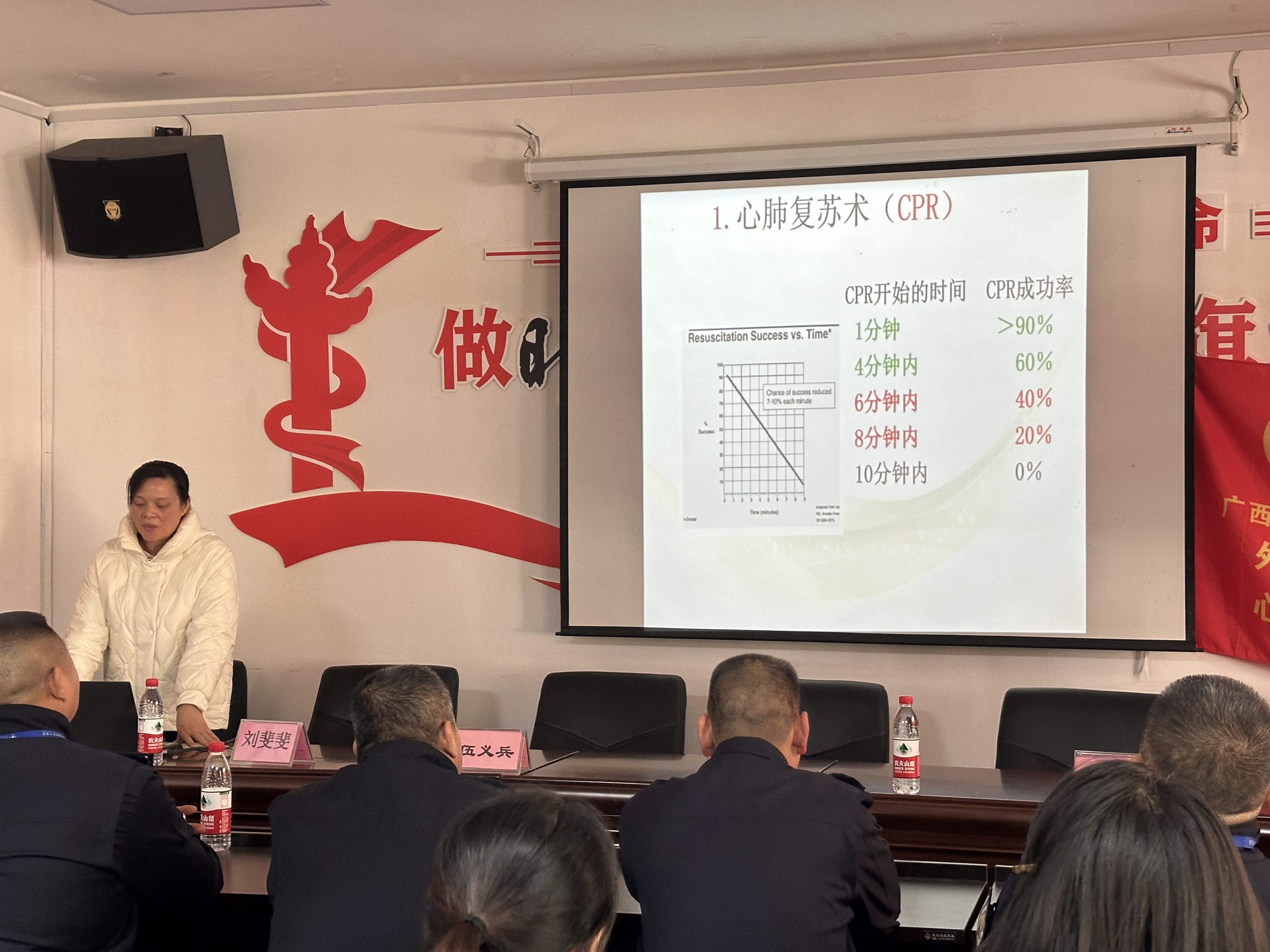 广西壮族自治区南溪山医院走进七星区综合行政执法局送医送健康