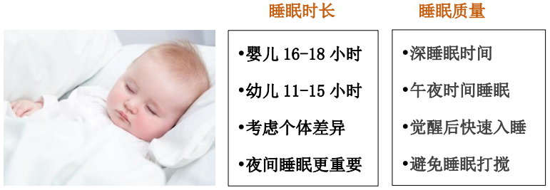 早产儿宝宝要想长得高，看这篇就够了