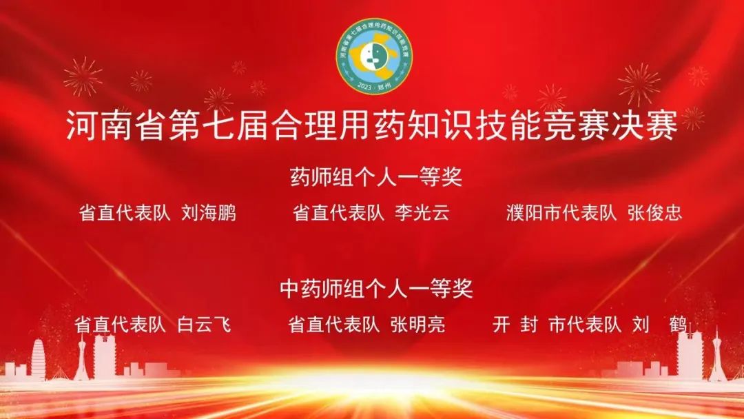 郑州大学第五附属医院药师在河南省第七届合理用药知识技能竞赛取得佳绩