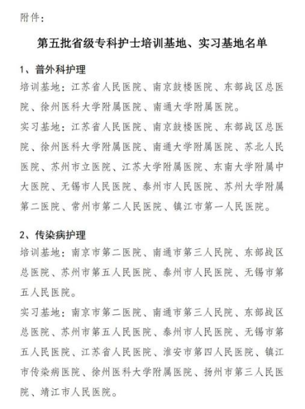 矢志耕耘创佳绩 恭喜常州市第二人民医院的他们获奖!