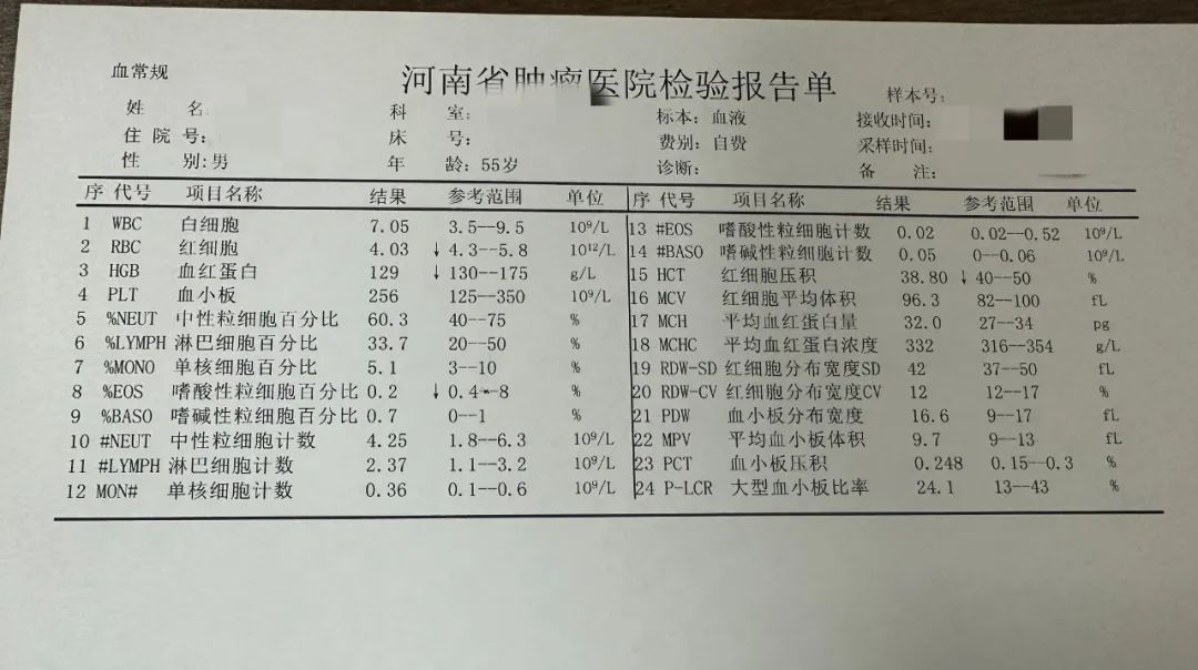 检查报告上这些字眼可能是癌，不要掉以轻心！