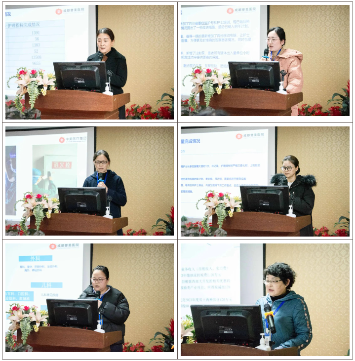 夯实成效 续力前行 | 成都誉美医院召开 2023 年度全院中层领导述职会