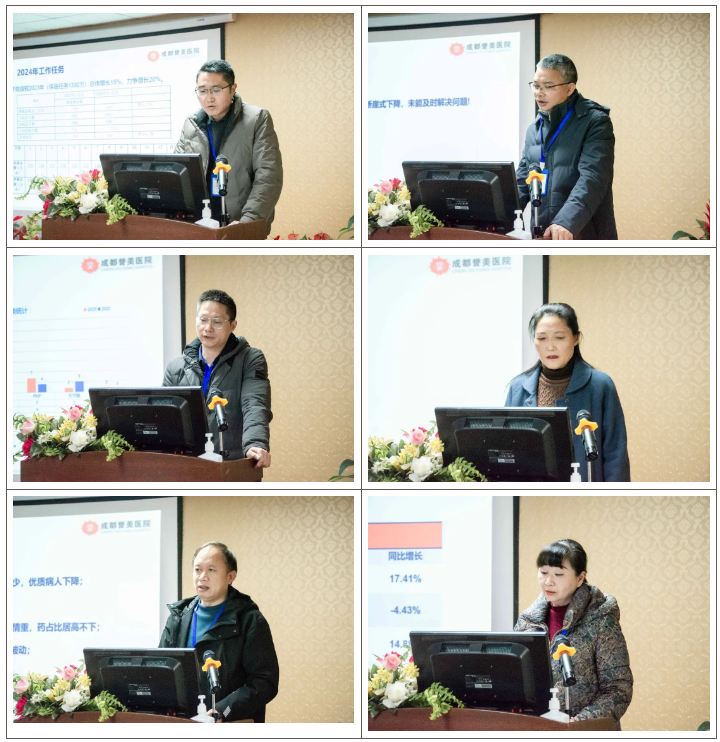夯实成效 续力前行 | 成都誉美医院召开 2023 年度全院中层领导述职会