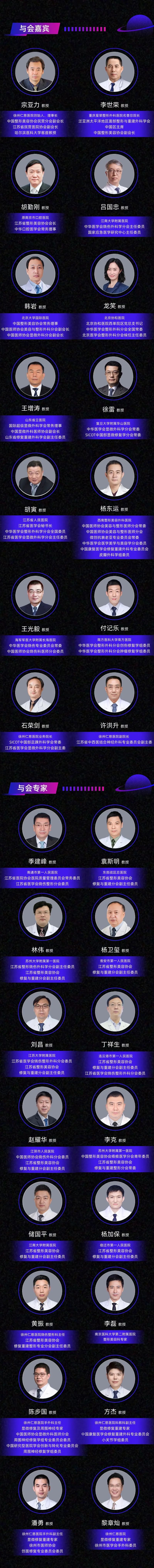 江苏省整形美容协会修复与重建整形学术年会在徐州仁慈医院圆满落幕