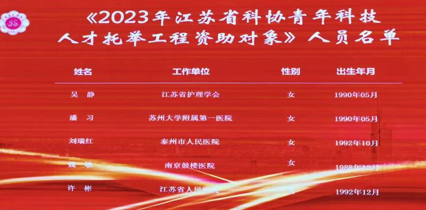 不简单!年轻的她获省级资助!