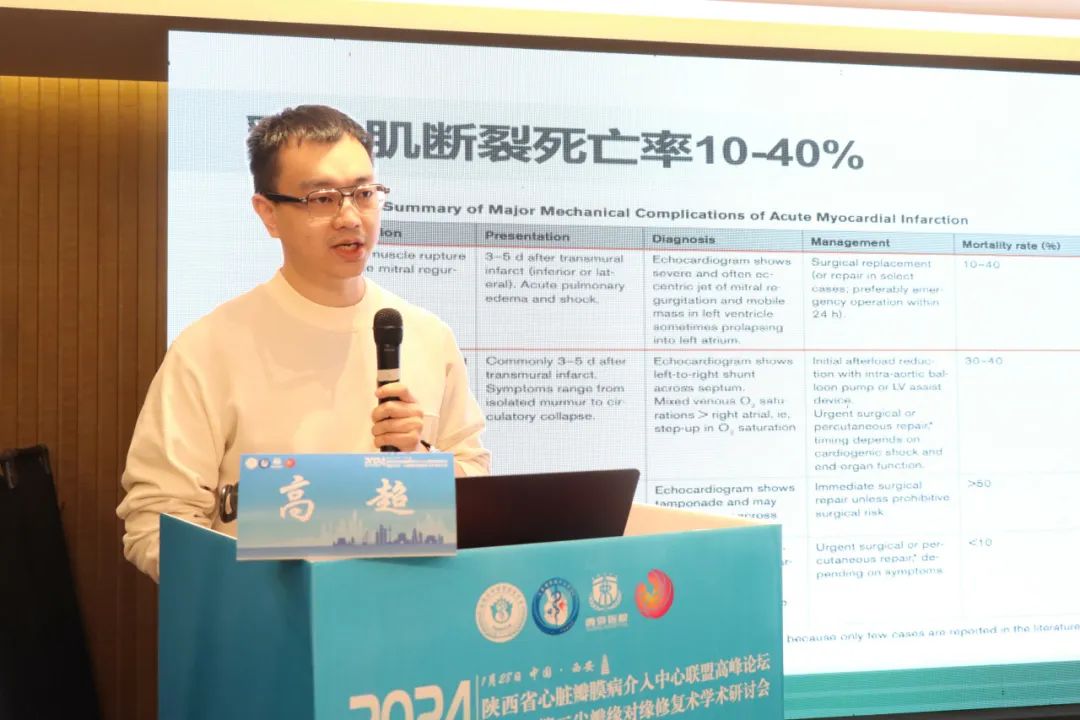 立足国内 融合国际 ｜由西安高新医院承办的省级瓣膜介入领域学术盛宴圆满落幕