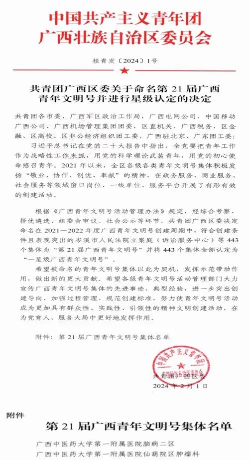 广西中医药大学第一附属医院脑病科二区、仙葫院区肿瘤科集体荣获第 21 届广西青年文明号集体