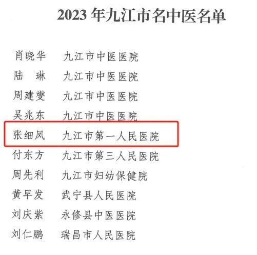 喜报！九江市第一人民医院风湿病医院张细凤博士成功入选九江市名中医