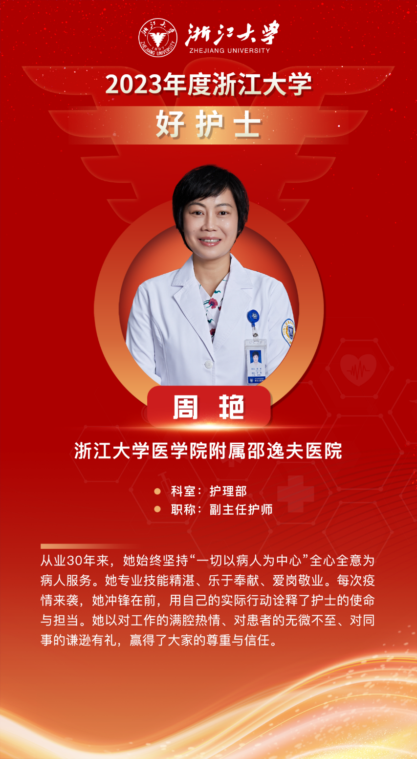 热烈祝贺浙江大学医学院附属邵逸夫医院蒋晨阳、周艳荣获 2023 年度「浙大好医护」！