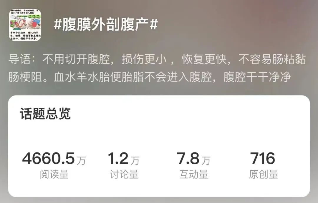 火出圈的「腹膜外剖宫产」到底是个啥？