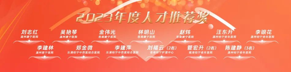 温州康宁医院召开 2024 年集团管理年会