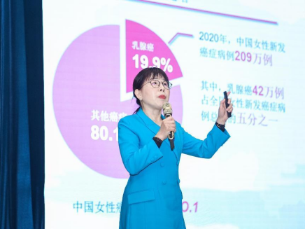 泉州市女性乳腺筛查阳光计划公益活动在泉州颐和医院正式启动!