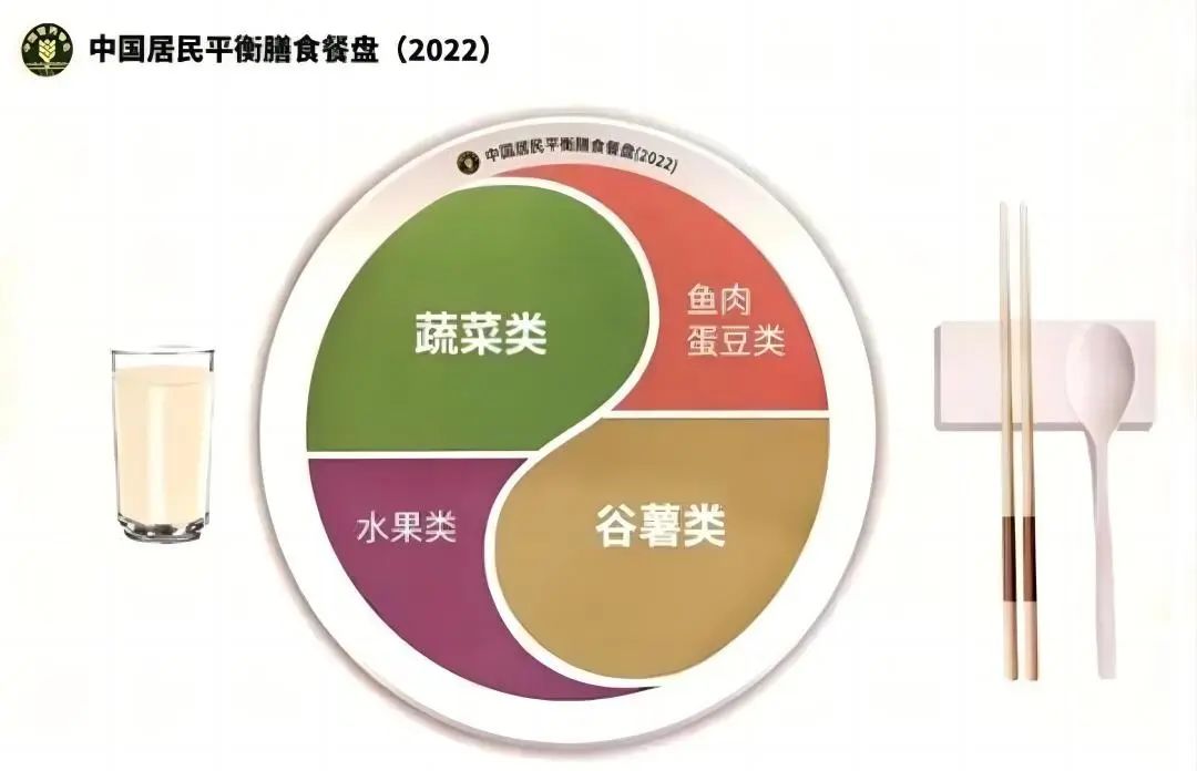 要不要控？怎么控？聊聊与主食的「爱恨情仇」