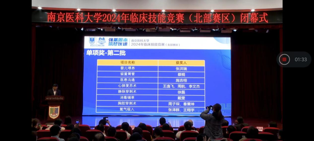 泰州市人民医院实习团队在南京医科大学 2024 年临床技能竞赛（北部赛区）中喜获一等奖！