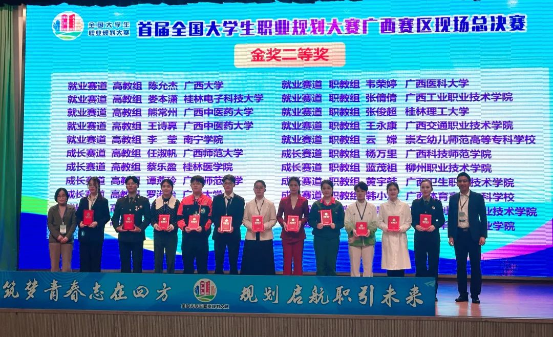 桂林医学院临床医学院蔡乐盈荣获首届全国大学生职业规划大赛广西赛区金奖