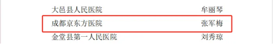 喜讯！成都京东方医院获得多项表彰