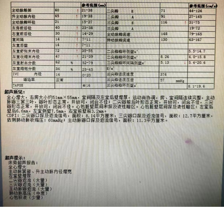 八旬重症瓣膜病患者危在旦夕,南溪山医院团队微创换瓣再创生命奇迹