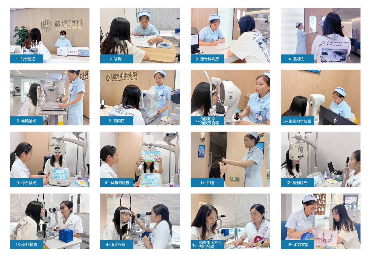 湖北普瑞眼科医院|沈政伟院长教你选择最适合自己的近视手术