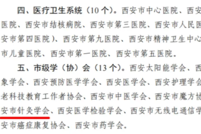 西安市针灸学会荣获西安市第三十二届「科技之春」宣传月活动先进学会