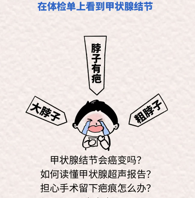 那些体检发现甲状腺结节的人，是时候点进来了！