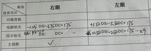 暑期摘镜季 武汉普瑞眼科 ai+千频优视飞秒手术解决女孩混合散光