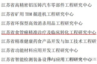 淮安一院获批建设「江苏省食管癌精准诊疗及临床转化工程研究中心」