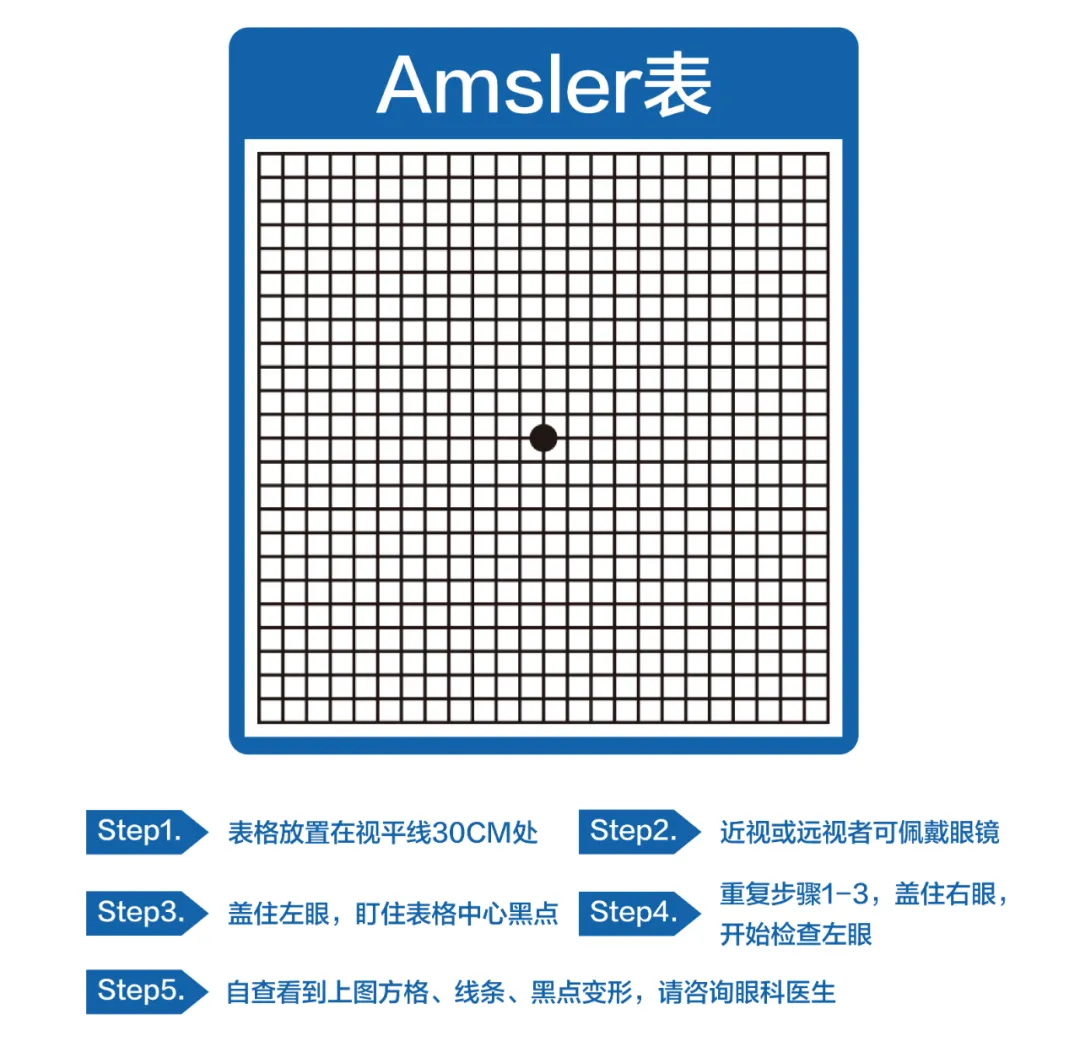 看到的直线变「弯了」？原来是这种眼病发出的信号！