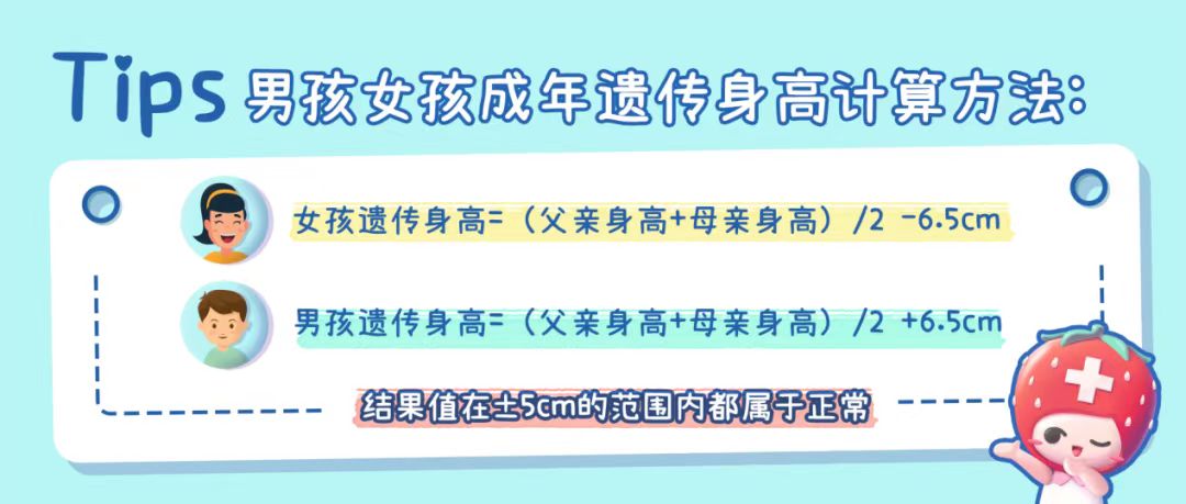 矮小症逆袭长高！医生提醒：定时体检很重要！