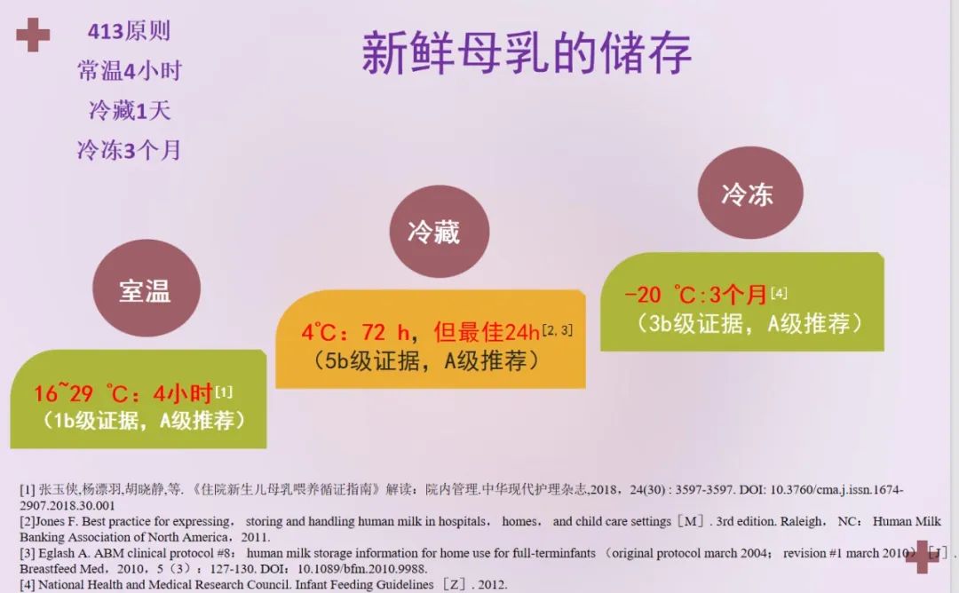 母乳喂养不止于家！职场辣妈 10 个「背奶」攻略