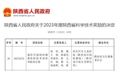 西北妇女儿童医院医学遗传中心强荣团队荣获 2023 年度陕西省科学技术进步奖二等奖