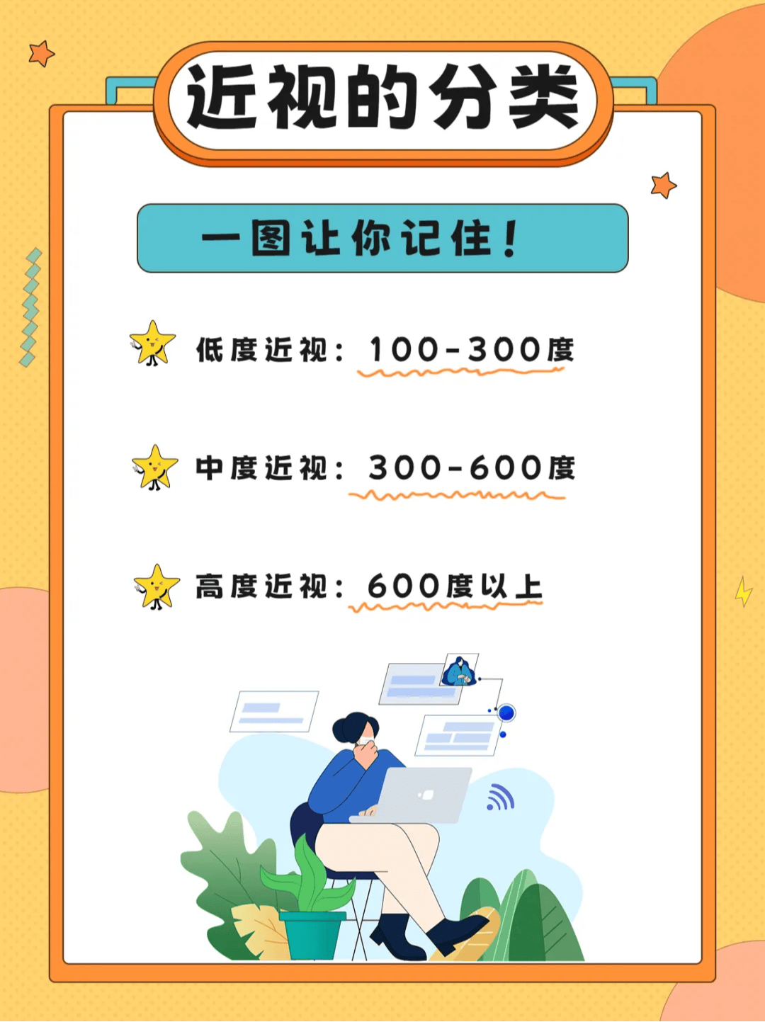 高度近视能做哪种近视手术？湖北普瑞眼科医院院长沈政伟教授解答