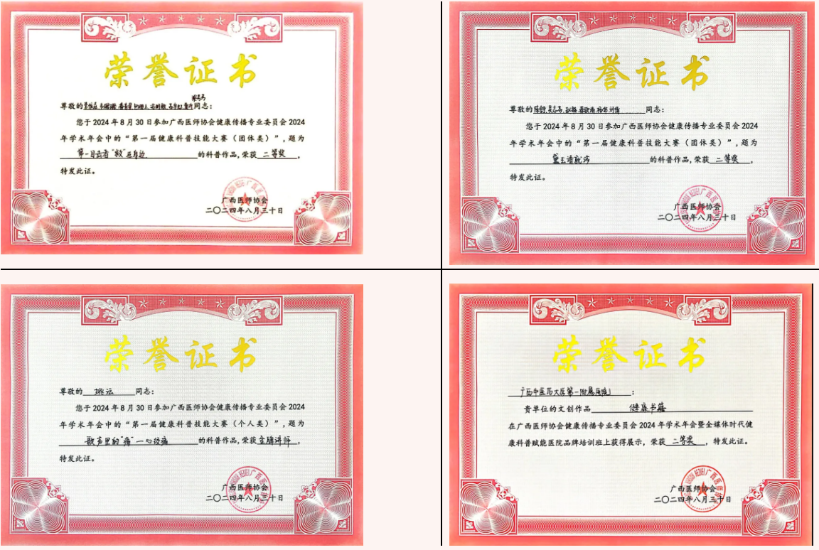 第一届健康科普技能大赛,广西中医药大学一附院健康科普作品取得优异成绩