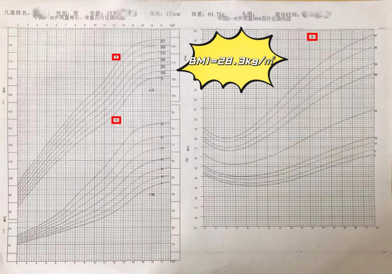 孩子皮肤黑你还单纯以为是晒太阳?出现这种情况要警惕「儿童肥胖」!