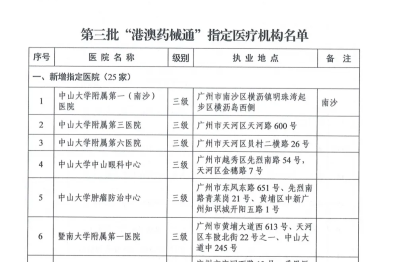 在家门口就能用上港澳药械！前海人寿广州总医院获批粤港澳大湾区「港澳药械通」指定医疗机构