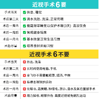 近视手术是否会损伤视网膜？湖北普瑞眼科医院为你解答