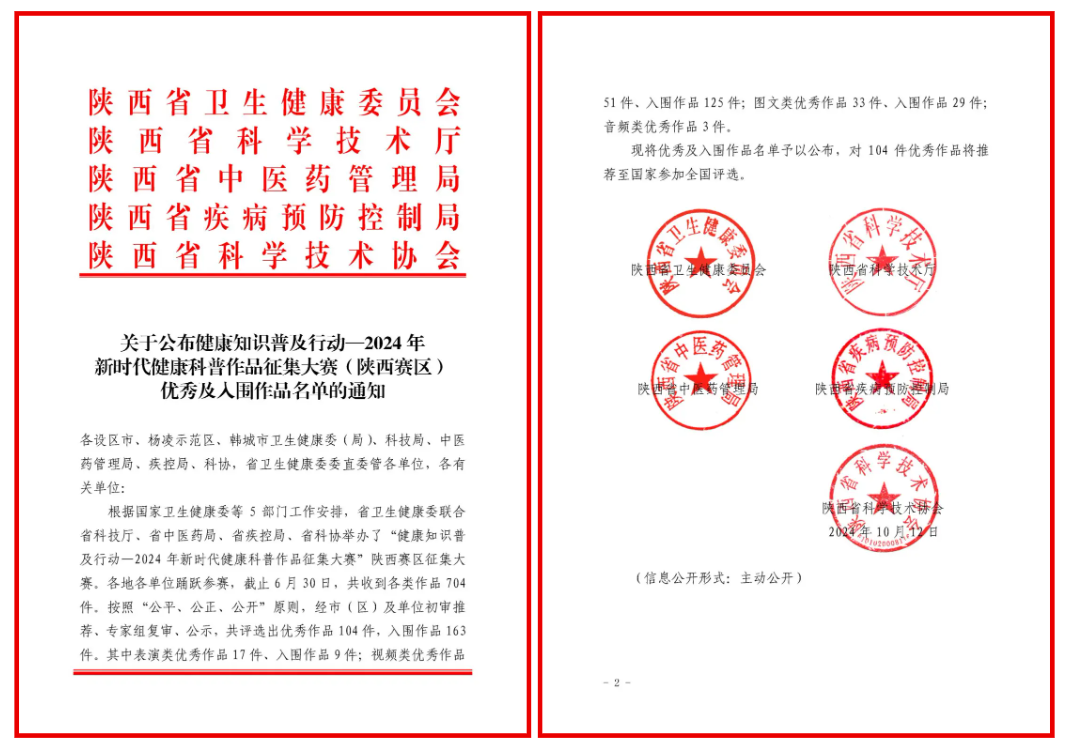 西北妇女儿童医院 15 件作品在 2024 年新时代健康科普作品征集大赛（陕西赛区）中获奖