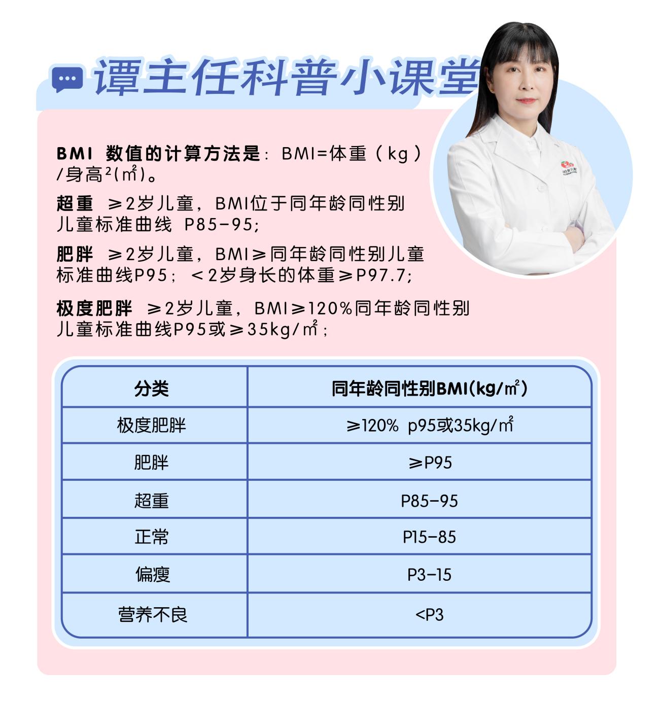 孩子吃得多≠长得好，儿童肥胖的危害超乎你的想象