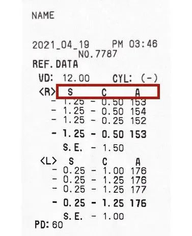 医院验光单看不懂？教你一分钟「破译」！