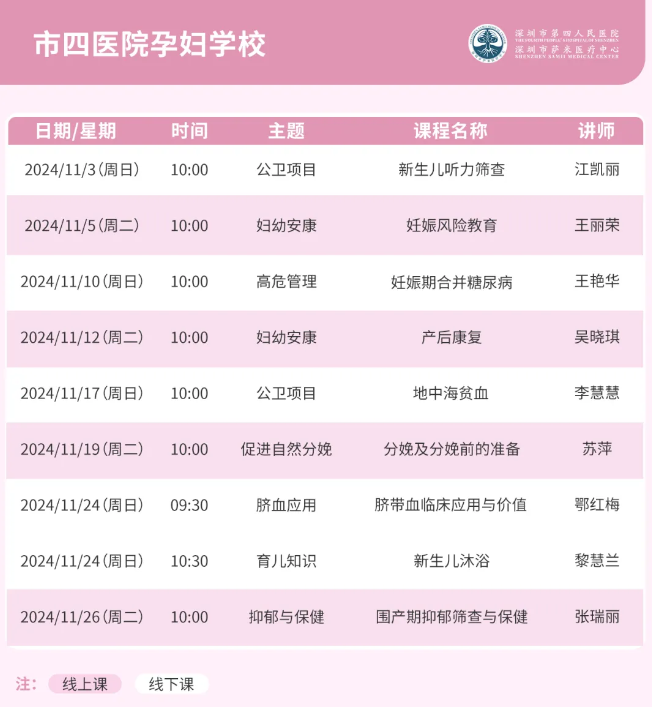11 月「健康大讲堂+孕妇学校」课程表出炉，免费 get 新知识！