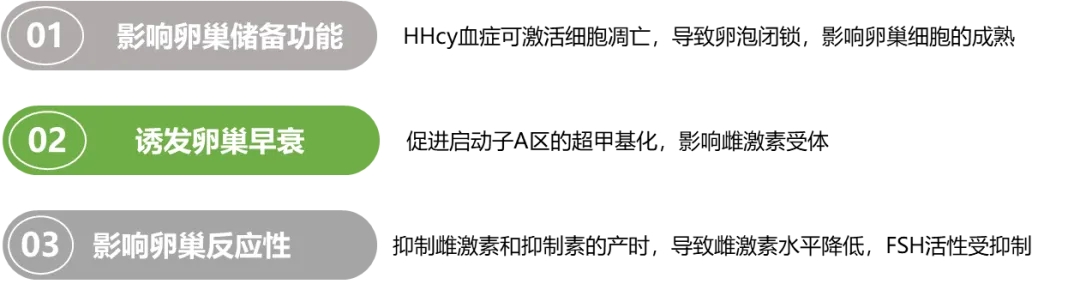警惕妊娠路上的「隐形敌人」—高血同！