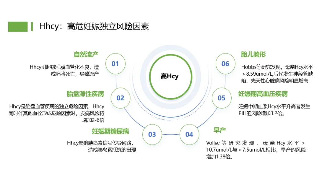 警惕妊娠路上的「隐形敌人」—高血同！