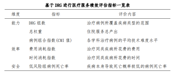 北京美中爱瑞肿瘤医院：私立医院中的璀璨新星——2023 年北京地区医疗服务及重点专科评价报告分析