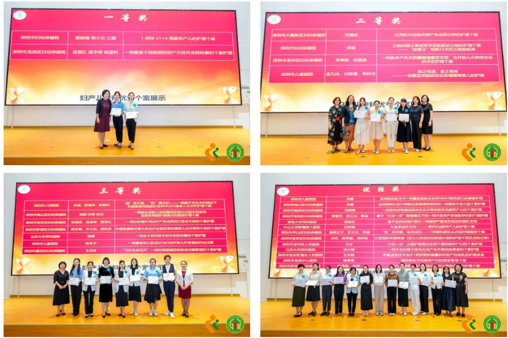 2024 年围产期健康宣教暨儿童保健护理技术培训班暨妇产儿专科优秀个案展示顺利举办