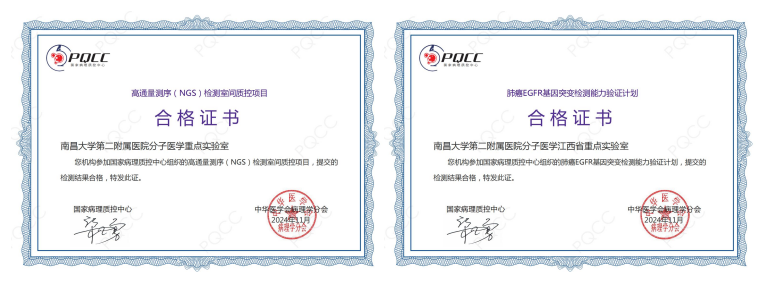 南昌大学二附院分子医学江西省重点实验室满分通过 NCCL 及 PQCC 共 22 项室间质评