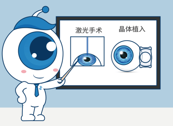 摘镜逐梦 圆梦军营|湖北普瑞眼科医院沈政伟院长做客《健康武汉》