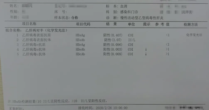 乙肝 20 余年,他成功临床治愈并实现 cccDNA 的清除