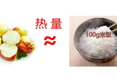 营养专线 | "曰食三枣，长生不老"？