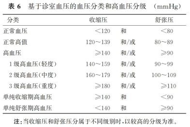 要稳住！这数据，自己赶紧查！